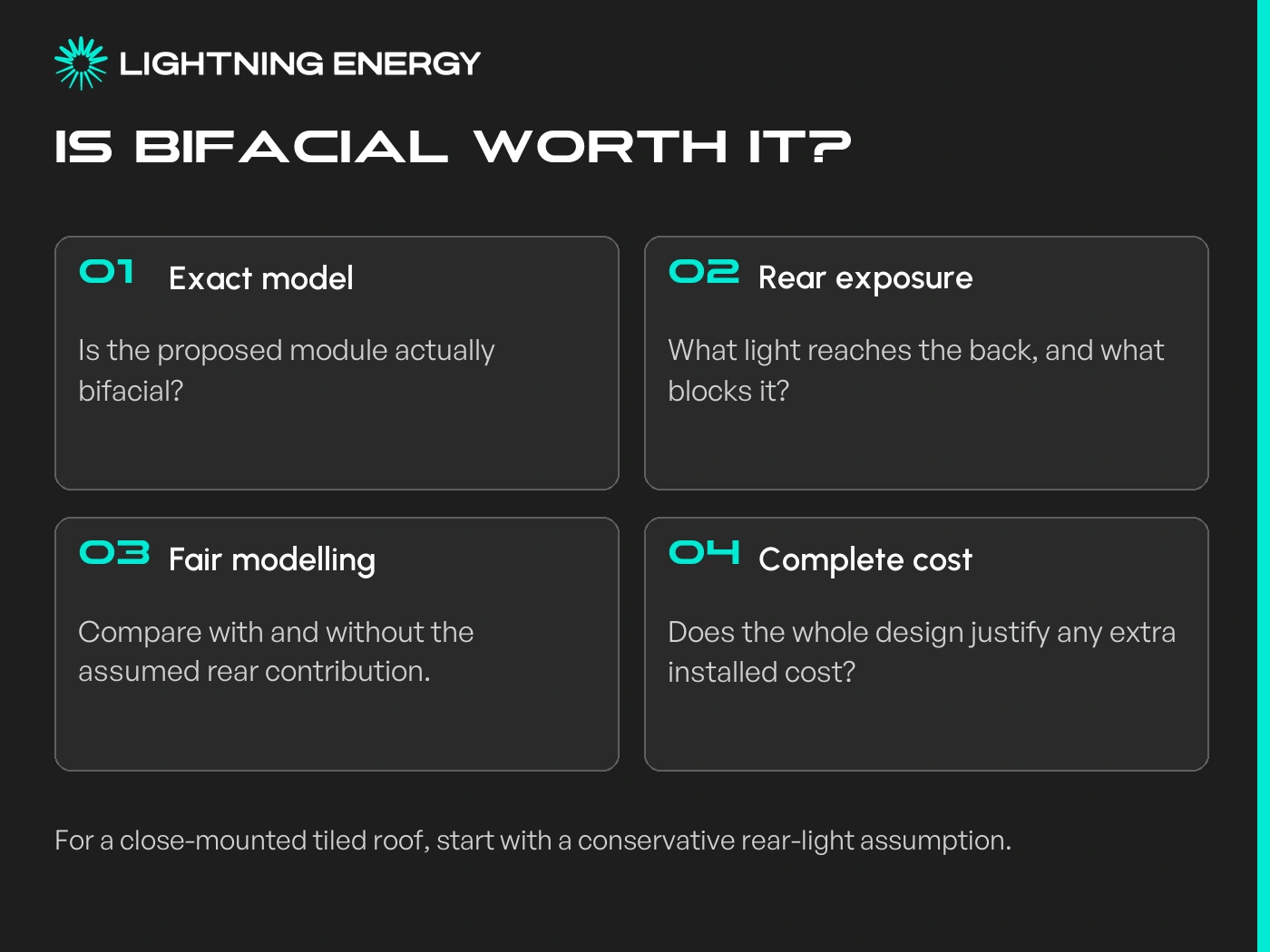 Bifacial buying checklist covering exact model, rear exposure, modelling assumptions and complete installed cost.
