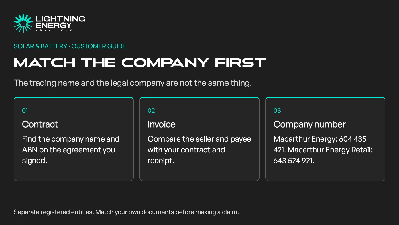 Company identity checklist: match the contract, invoice and legal company number before making a claim.