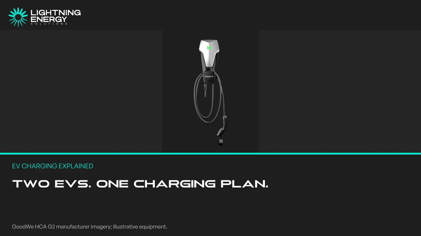 Two Electric Cars, One Home: Planning Charger Power Sharing