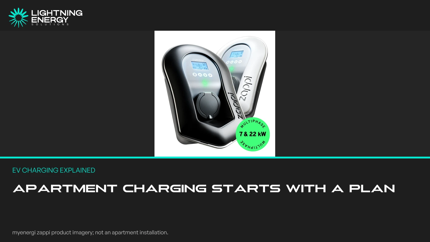 EV Charging in an Apartment Building: A Practical Owners-Corporation Brief
