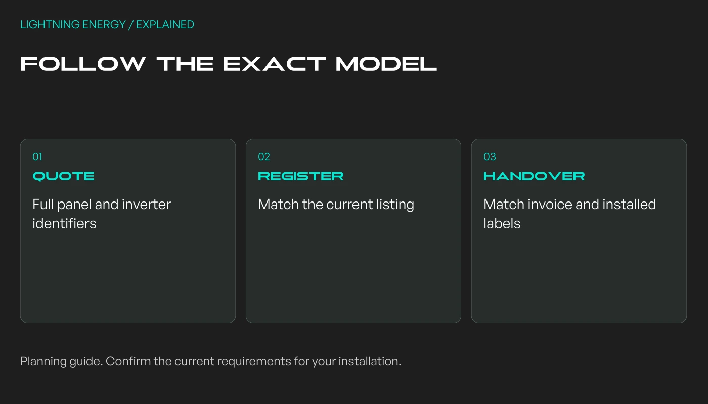 Follow the exact model: Quote: Full panel and inverter identifiers; Register: Match the current listing; Handover: Match invoice and installed labels