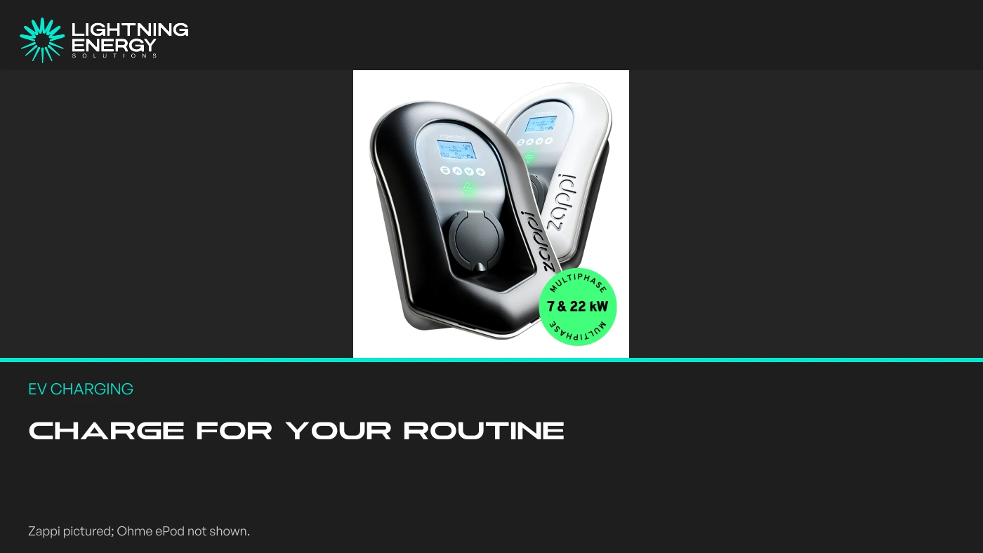 Zappi vs Ohme ePod: Comparing Solar, Tariff and Load-Control Features