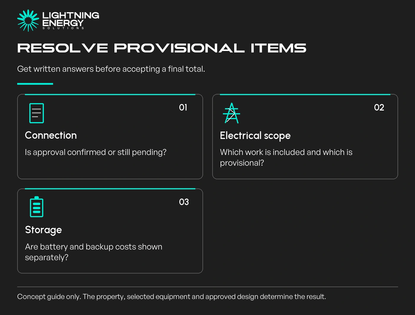 Resolve provisional items. Get written answers before accepting a final total.