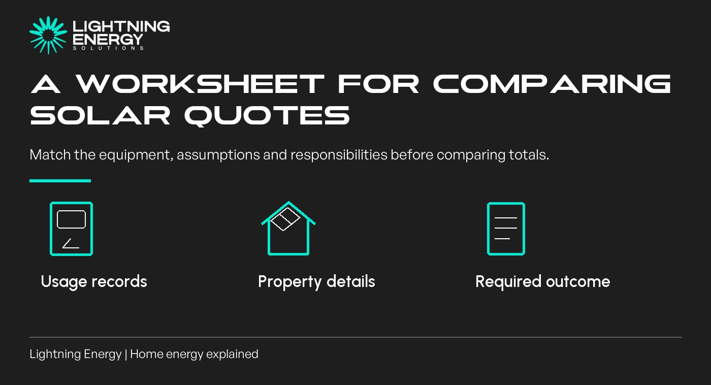 A Solar Quote Comparison Worksheet for Victorian Homeowners