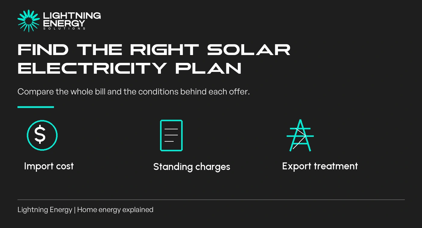 Comparing Solar Electricity Plans Beyond the Headline Feed-in Tariff