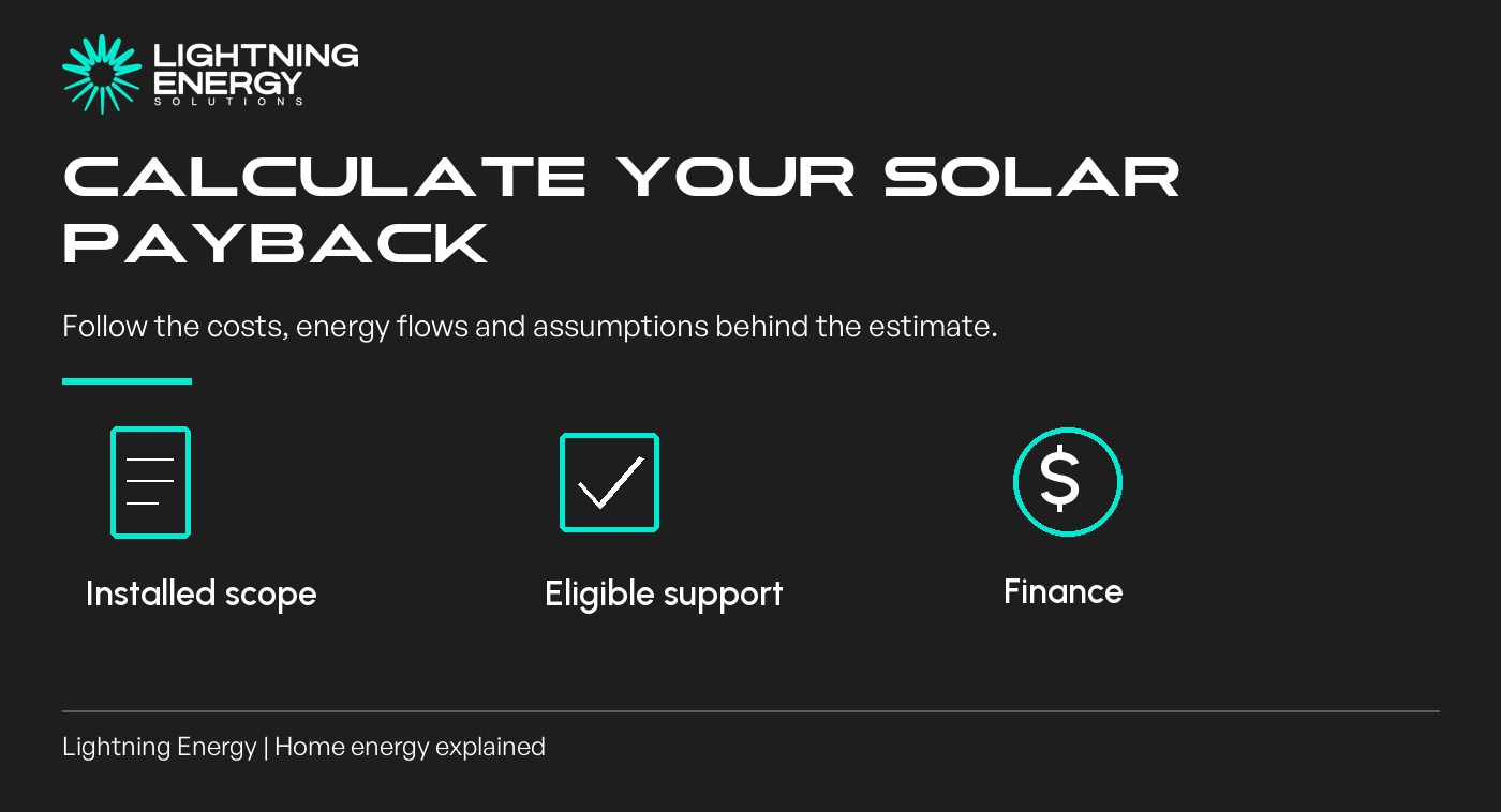 How to Calculate Solar Payback From Your Own Electricity Use