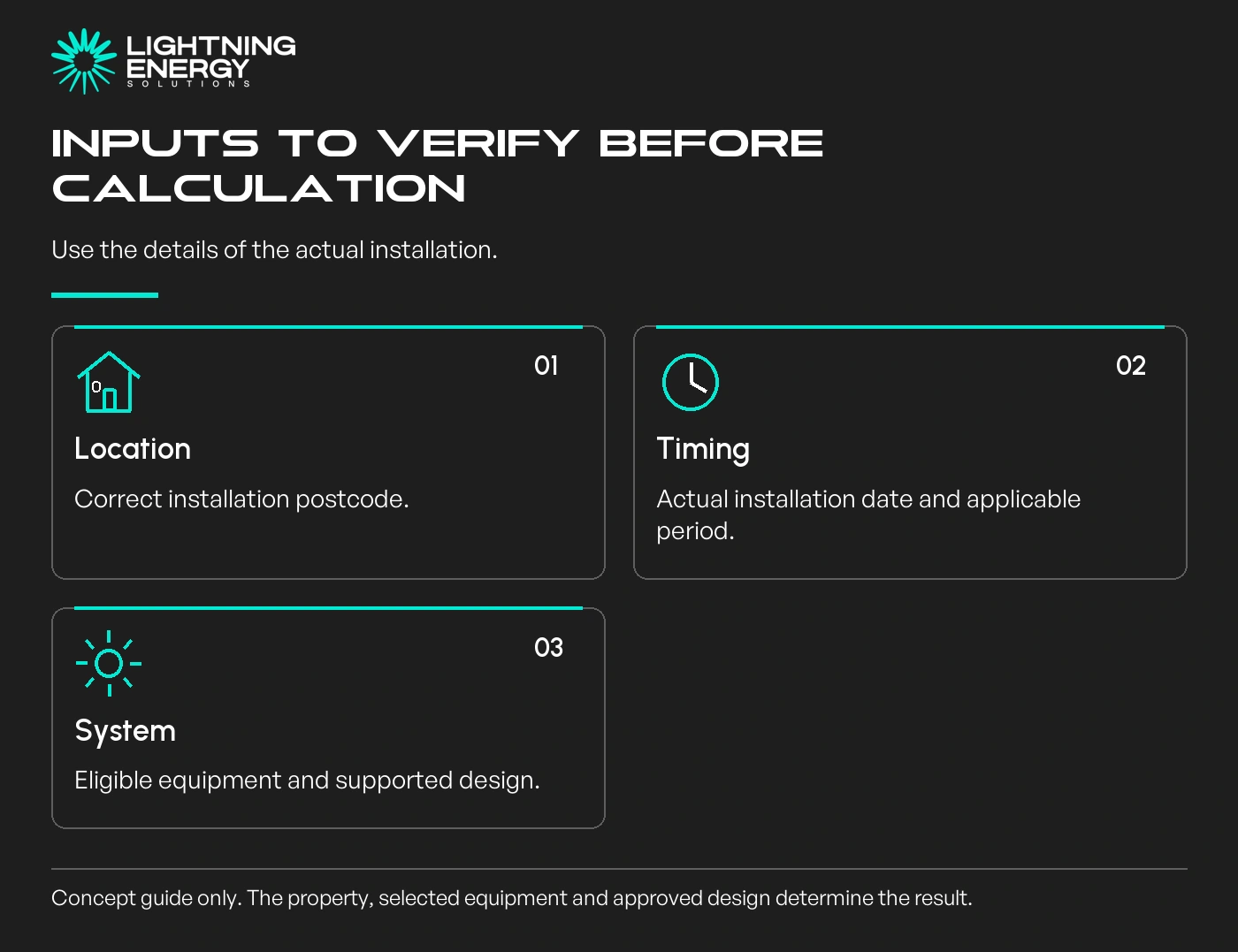Inputs to verify before calculation. Use the details of the actual installation.