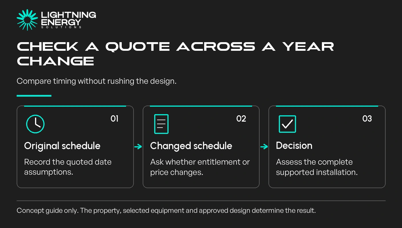 Check a quote across a year change. Compare timing without rushing the design.