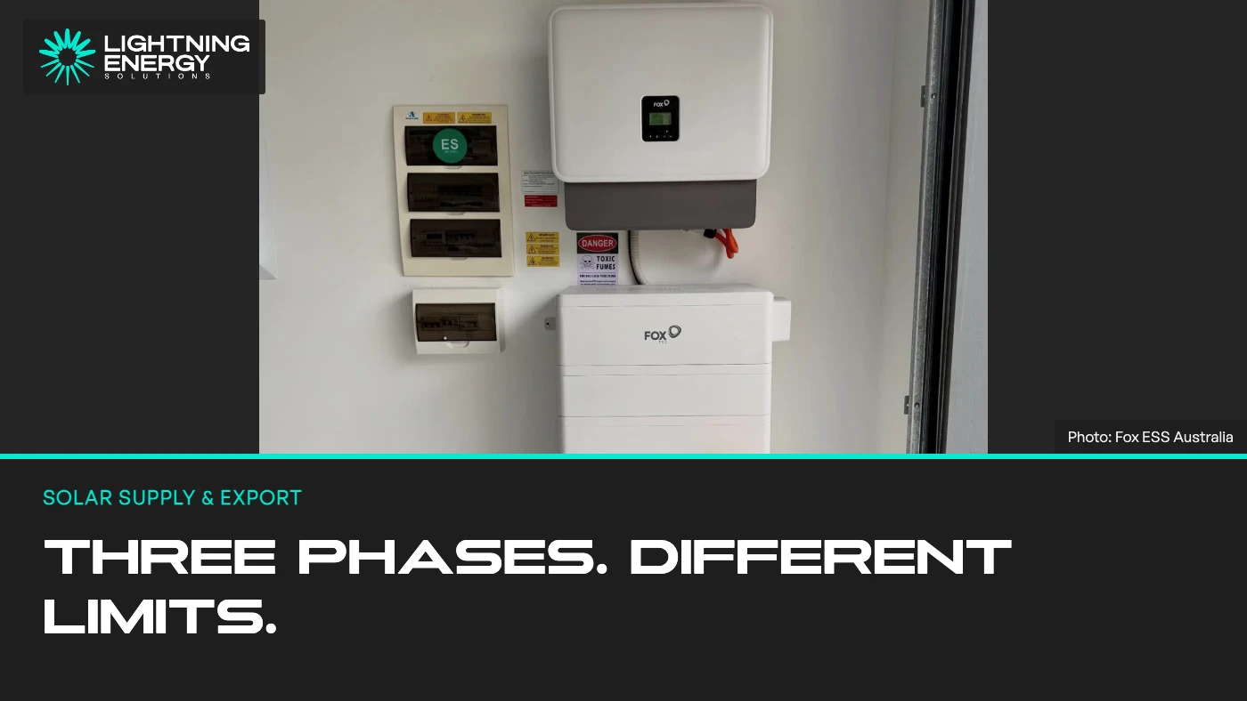 Single-Phase and Three-Phase Solar: Inverters and Export Are Different Decisions