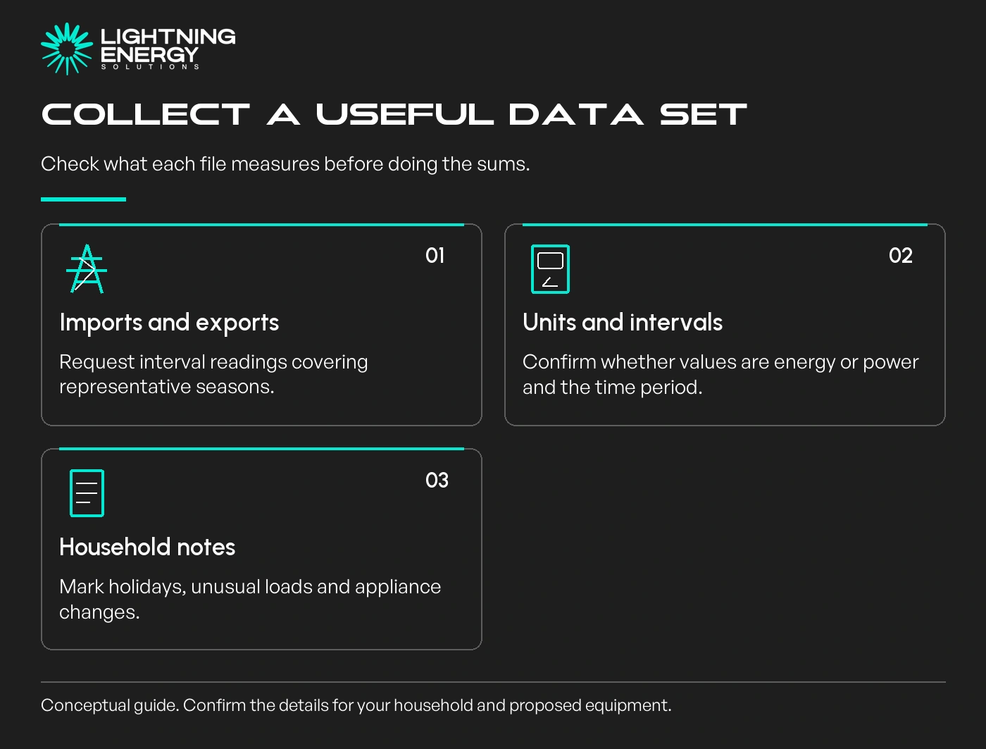 Collect a useful data set. Check what each file measures before doing the sums.
