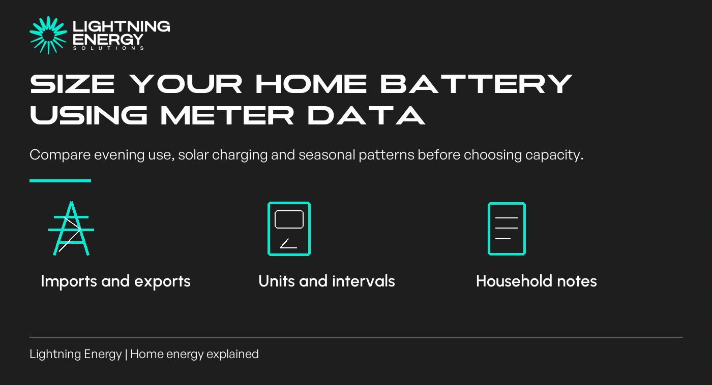 Size a Home Battery from Your Evening and Overnight Meter Data