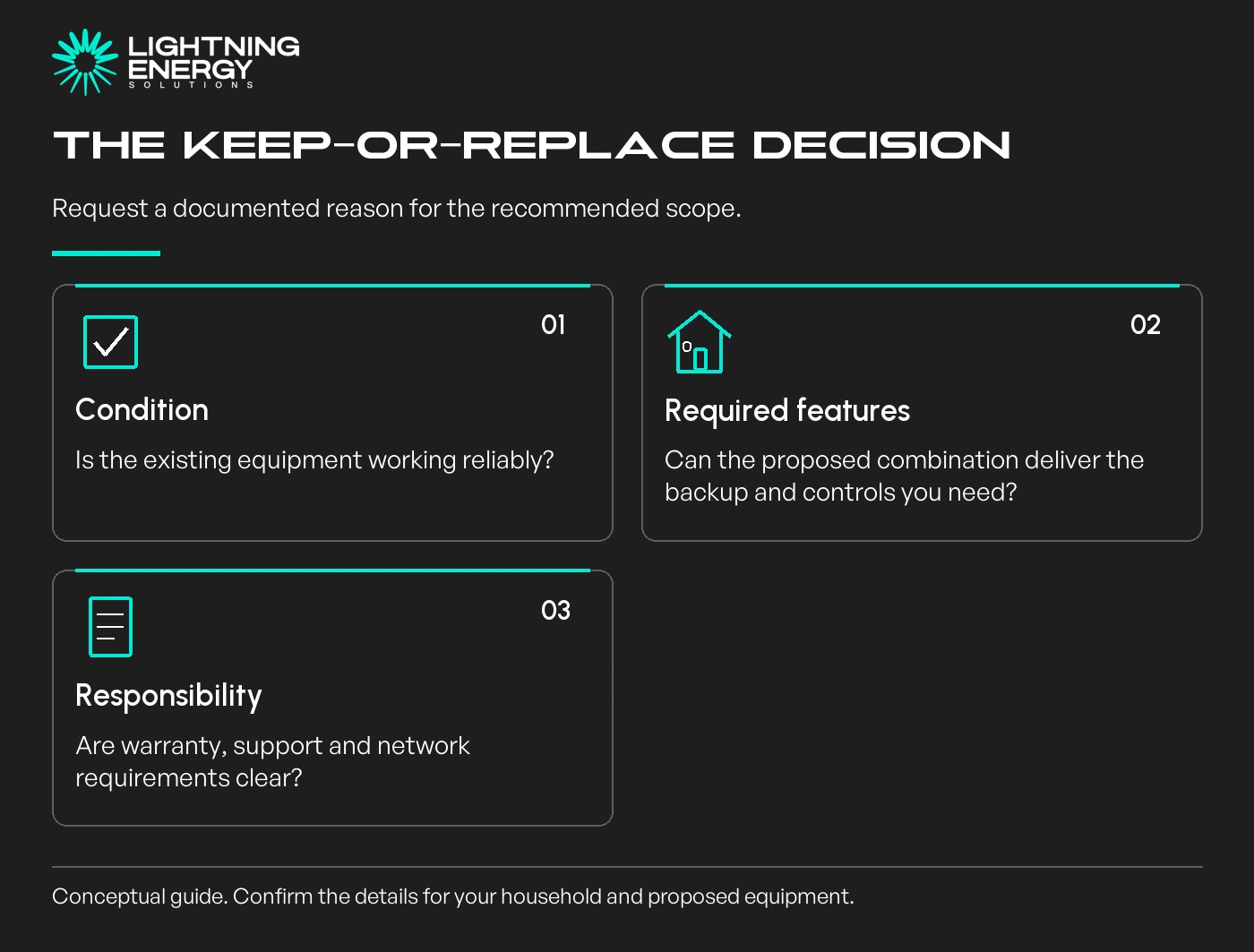 The keep-or-replace decision. Request a documented reason for the recommended scope.