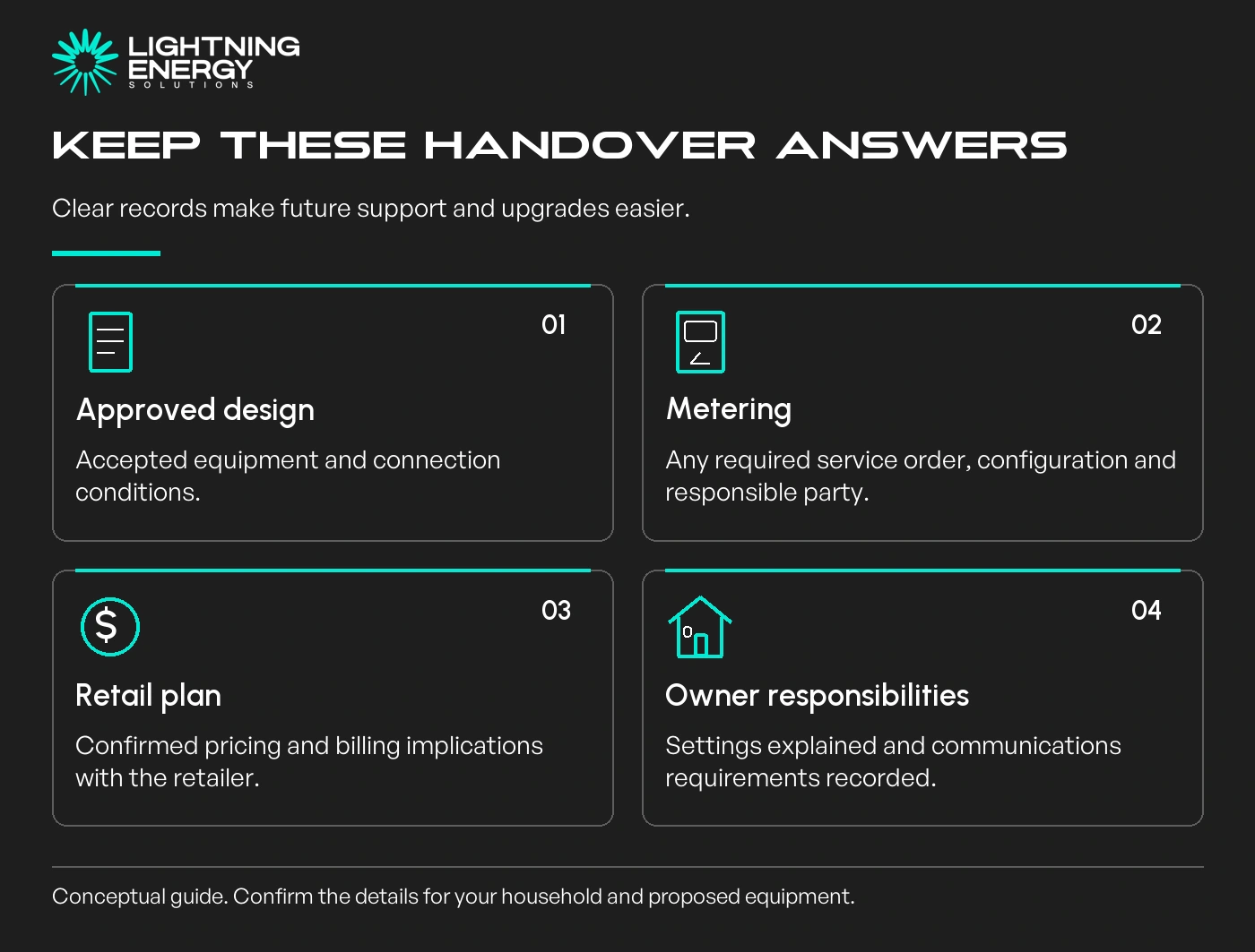 Keep these handover answers. Clear records make future support and upgrades easier.