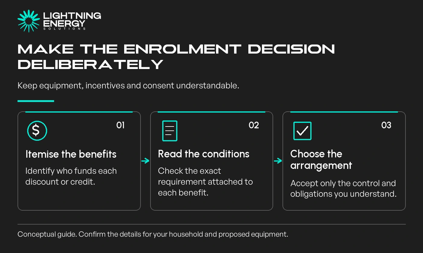 Make the enrolment decision deliberately. Keep equipment, incentives and consent understandable.