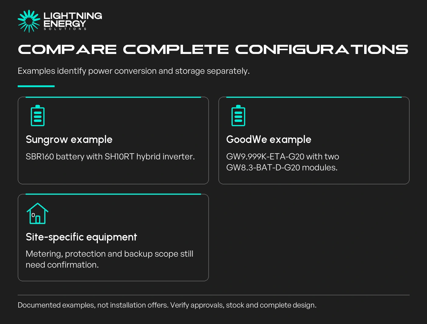 Compare complete configurations. Examples identify power conversion and storage separately.