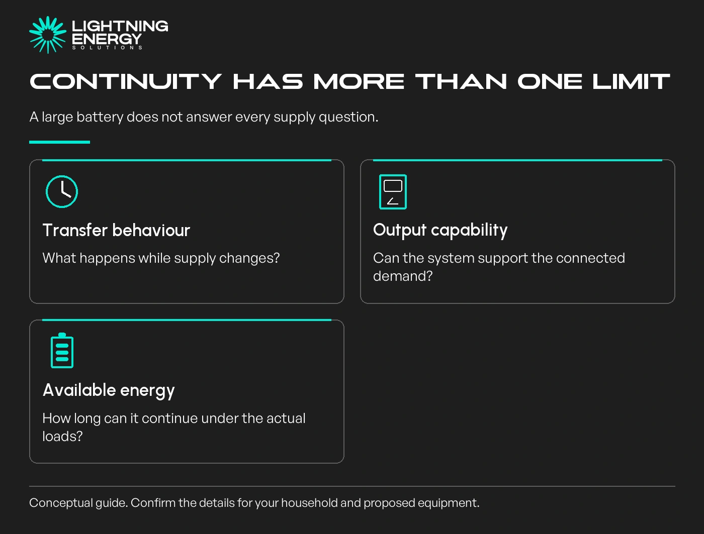 Continuity has more than one limit. A large battery does not answer every supply question.