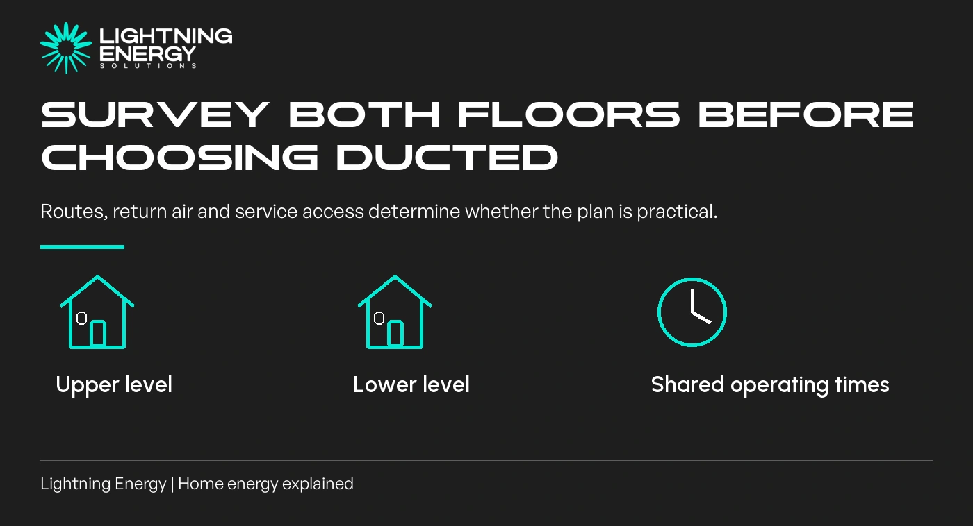 Ducted Air Conditioning in a Two-Storey Melbourne Home: The Site Survey