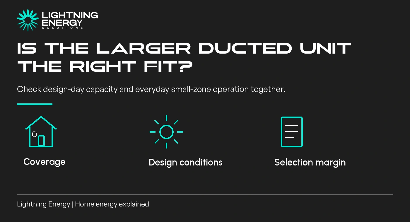 Can a Ducted Air Conditioner Be Too Large for Your Home?