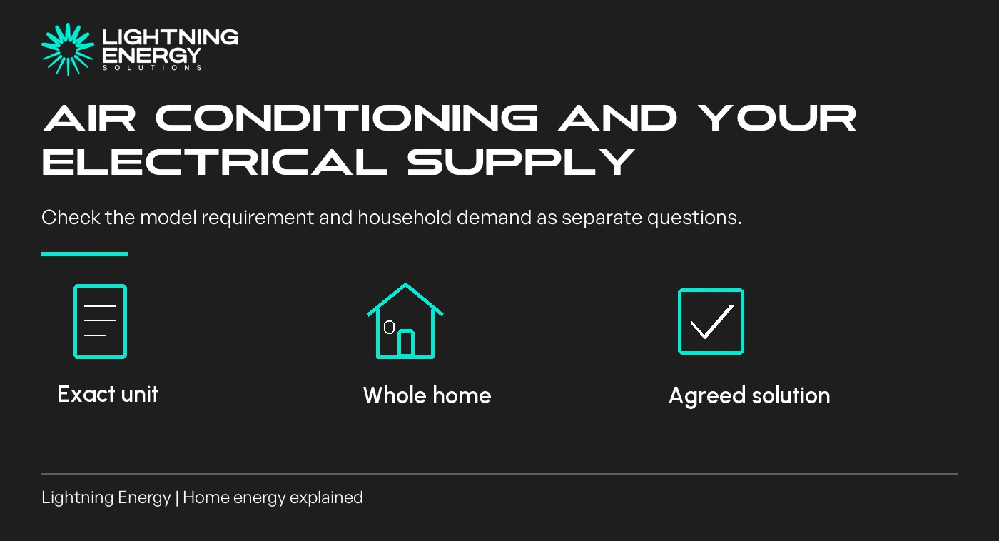 Adding Air Conditioning: Single-Phase Supply, Three-Phase Units and Load Management