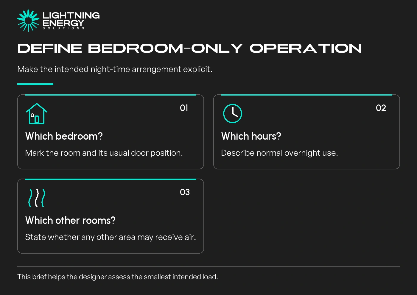 Define bedroom-only operation. Which bedroom?: Mark the room and its usual door position.; Which hours?: Describe normal overnight use.; Which other rooms?: State whether any other area may receive air.