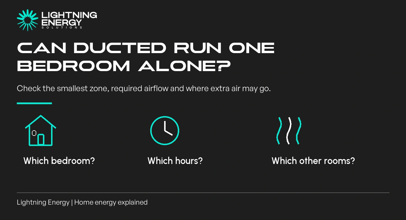 Can a Ducted Air Conditioner Run Just One Bedroom Zone?