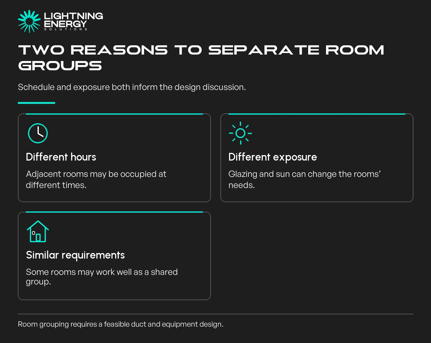 Two reasons to separate room groups. Different hours: Adjacent rooms may be occupied at different times.; Different exposure: Glazing and sun can change the rooms’ needs.; Similar requirements: Some rooms may work well as a shared group.