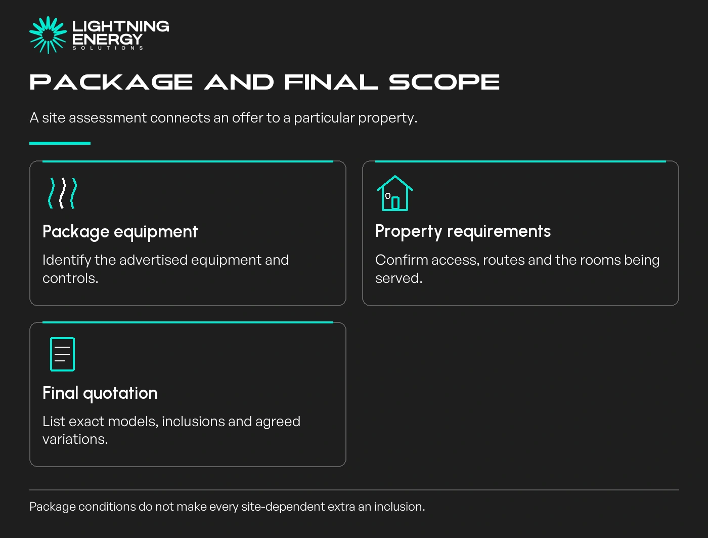 Package and final scope. Package equipment: Identify the advertised equipment and controls.; Property requirements: Confirm access, routes and the rooms being served.; Final quotation: List exact models, inclusions and agreed variations.
