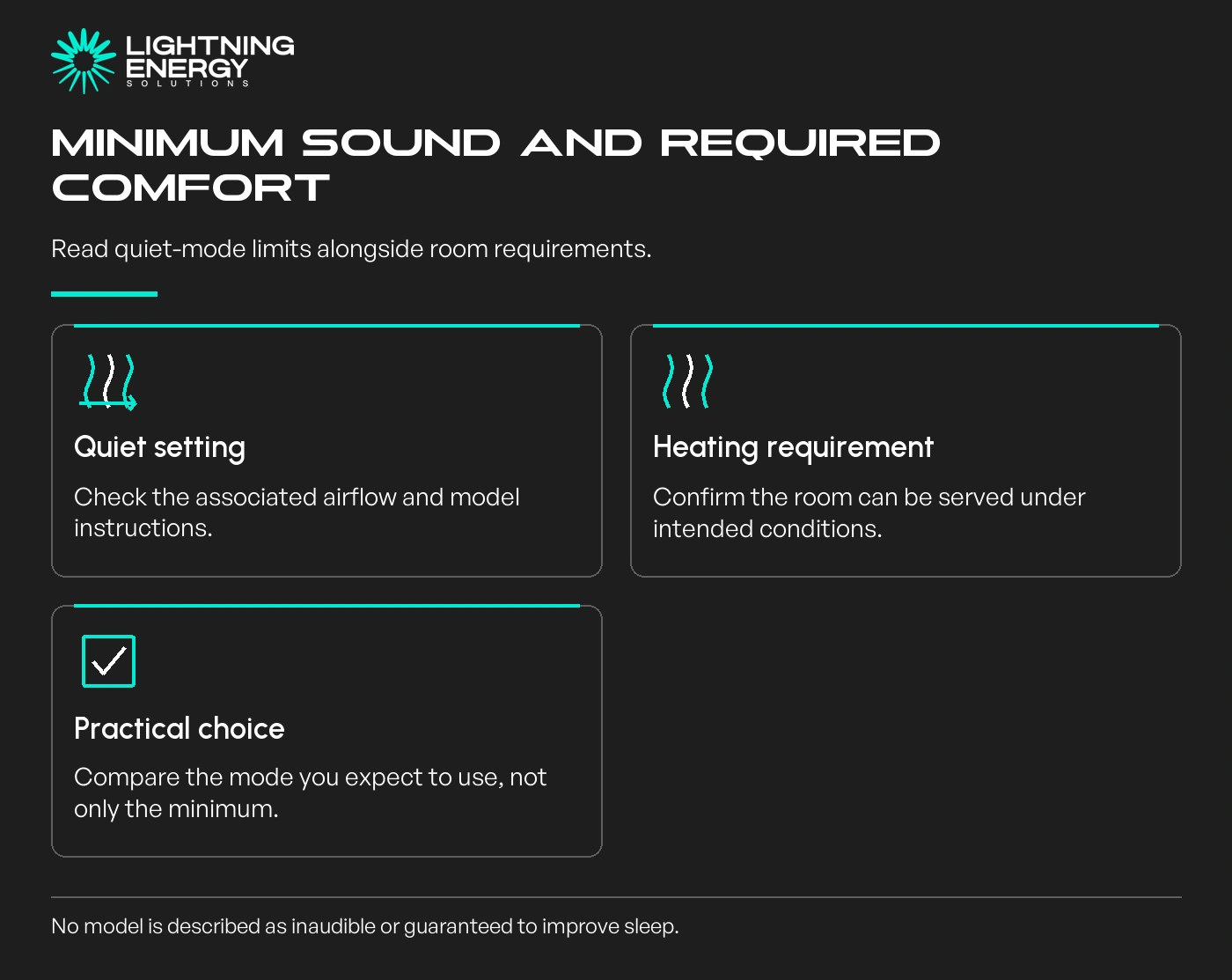 Minimum sound and required comfort. Quiet setting: Check the associated airflow and model instructions.; Heating requirement: Confirm the room can be served under intended conditions.; Practical choice: Compare the mode you expect to use, not only the minimum.