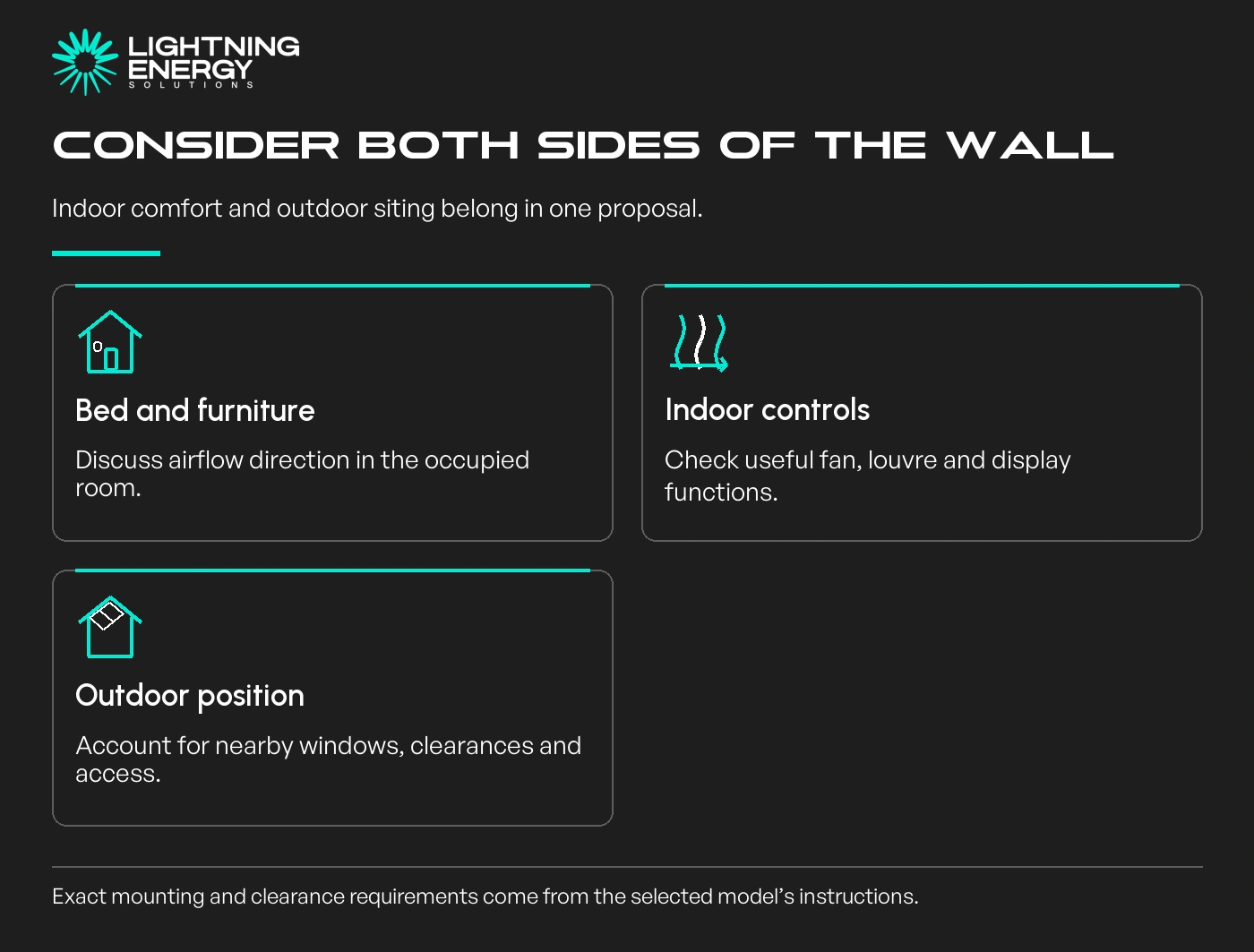 Consider both sides of the wall. Bed and furniture: Discuss airflow direction in the occupied room.; Indoor controls: Check useful fan, louvre and display functions.; Outdoor position: Account for nearby windows, clearances and access.