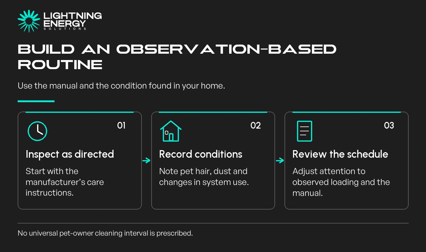 Build an observation-based routine. Inspect as directed: Start with the manufacturer’s care instructions.; Record conditions: Note pet hair, dust and changes in system use.; Review the schedule: Adjust attention to observed loading and the manual.