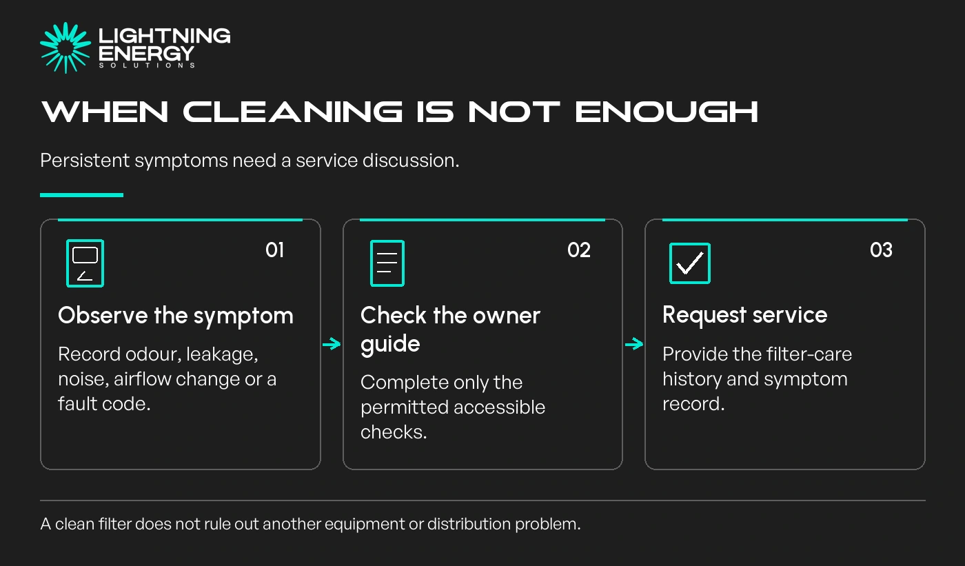 When cleaning is not enough. Observe the symptom: Record odour, leakage, noise, airflow change or a fault code.; Check the owner guide: Complete only the permitted accessible checks.; Request service: Provide the filter-care history and symptom record.