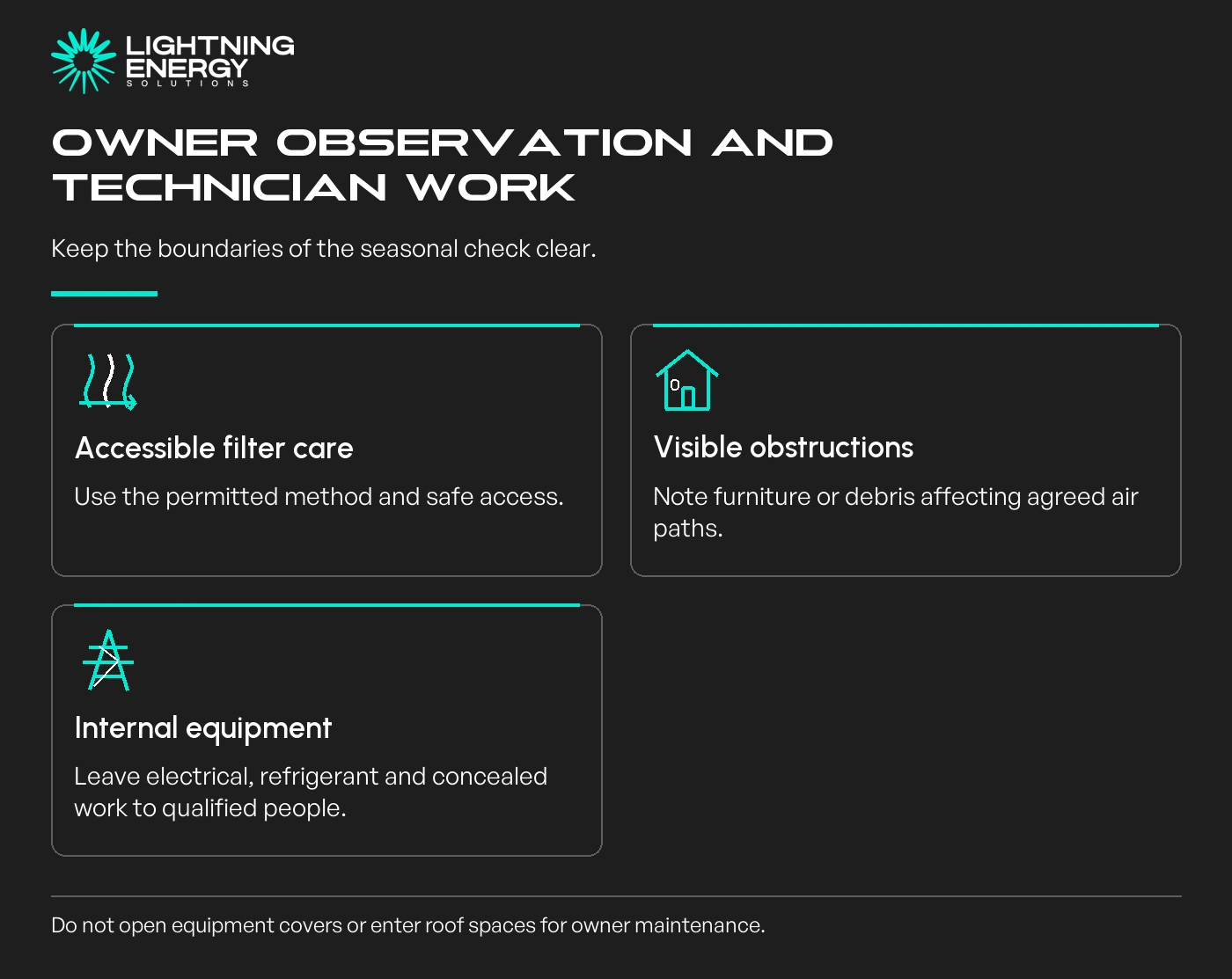 Owner observation and technician work. Accessible filter care: Use the permitted method and safe access.; Visible obstructions: Note furniture or debris affecting agreed air paths.; Internal equipment: Leave electrical, refrigerant and concealed work to qualified people.