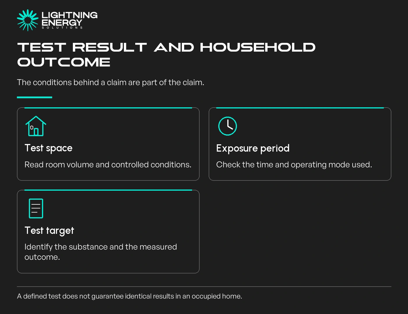 Test result and household outcome. Test space: Read room volume and controlled conditions.; Exposure period: Check the time and operating mode used.; Test target: Identify the substance and the measured outcome.
