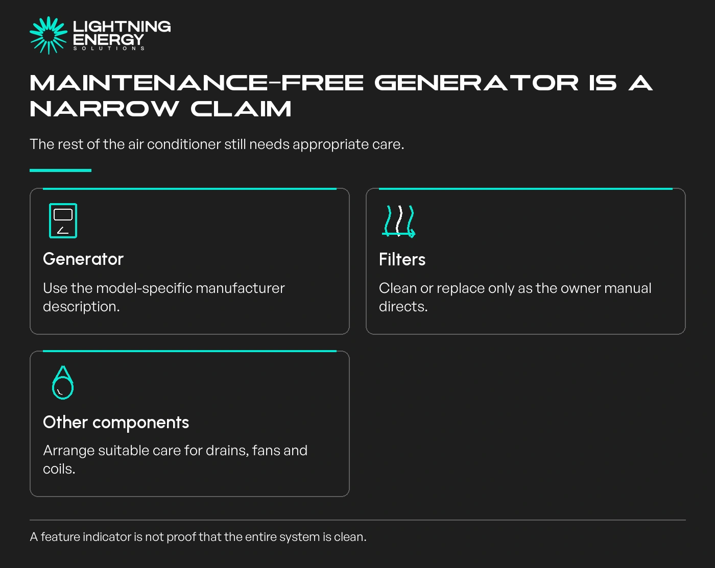 Maintenance-free generator is a narrow claim. Generator: Use the model-specific manufacturer description.; Filters: Clean or replace only as the owner manual directs.; Other components: Arrange suitable care for drains, fans and coils.