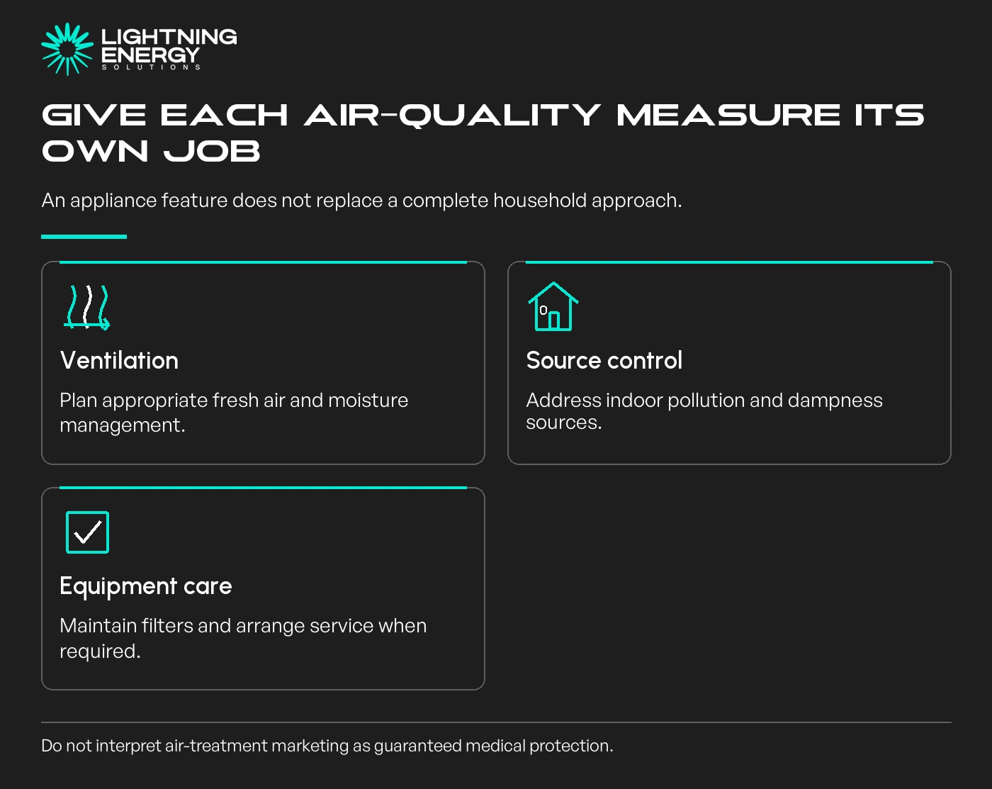 Give each air-quality measure its own job. Ventilation: Plan appropriate fresh air and moisture management.; Source control: Address indoor pollution and dampness sources.; Equipment care: Maintain filters and arrange service when required.