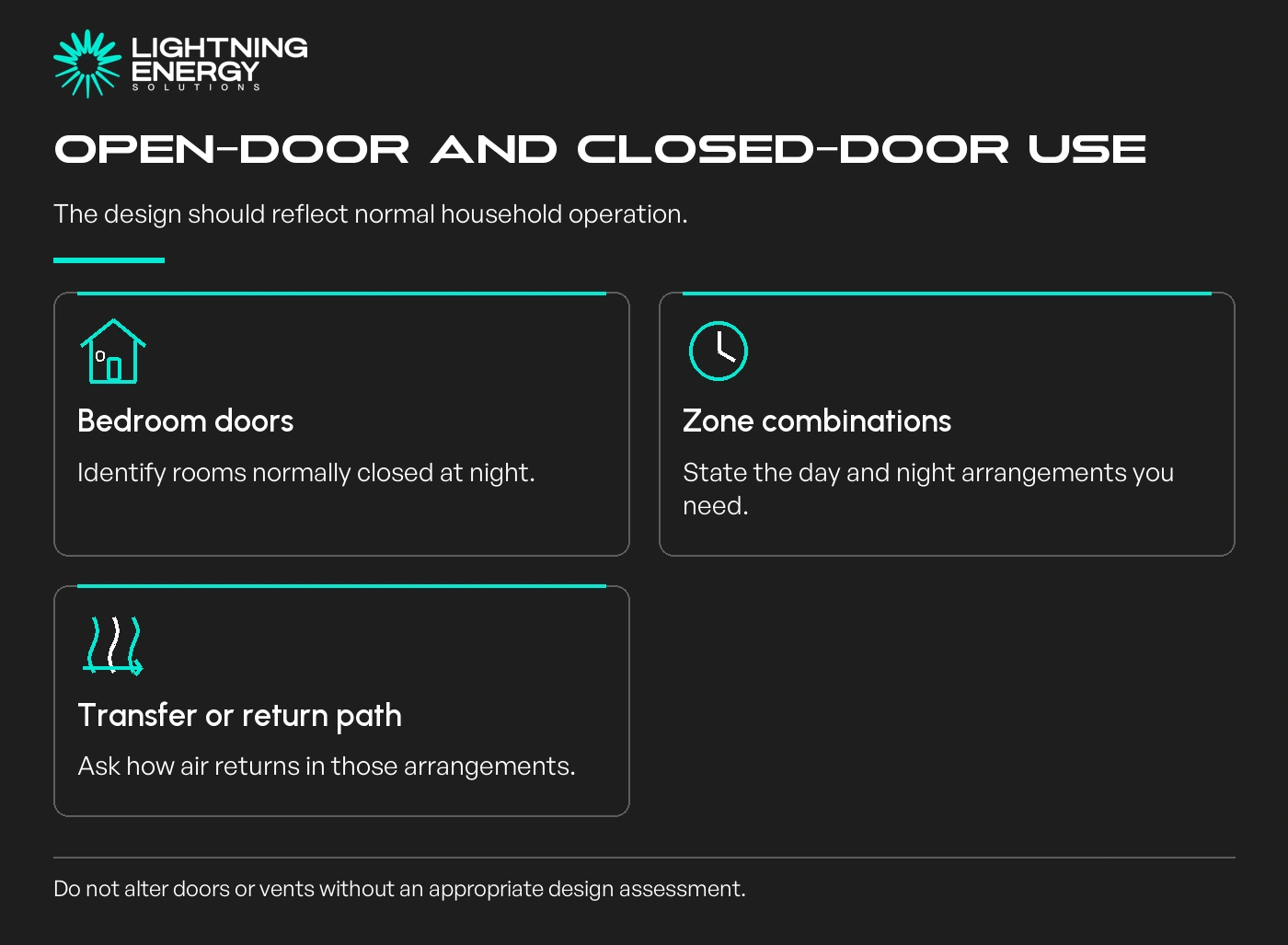 Open-door and closed-door use. Bedroom doors: Identify rooms normally closed at night.; Zone combinations: State the day and night arrangements you need.; Transfer or return path: Ask how air returns in those arrangements.