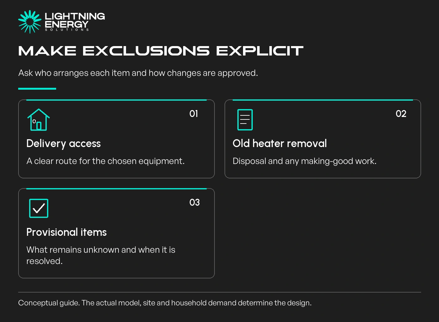 Make exclusions explicit. Ask who arranges each item and how changes are approved.