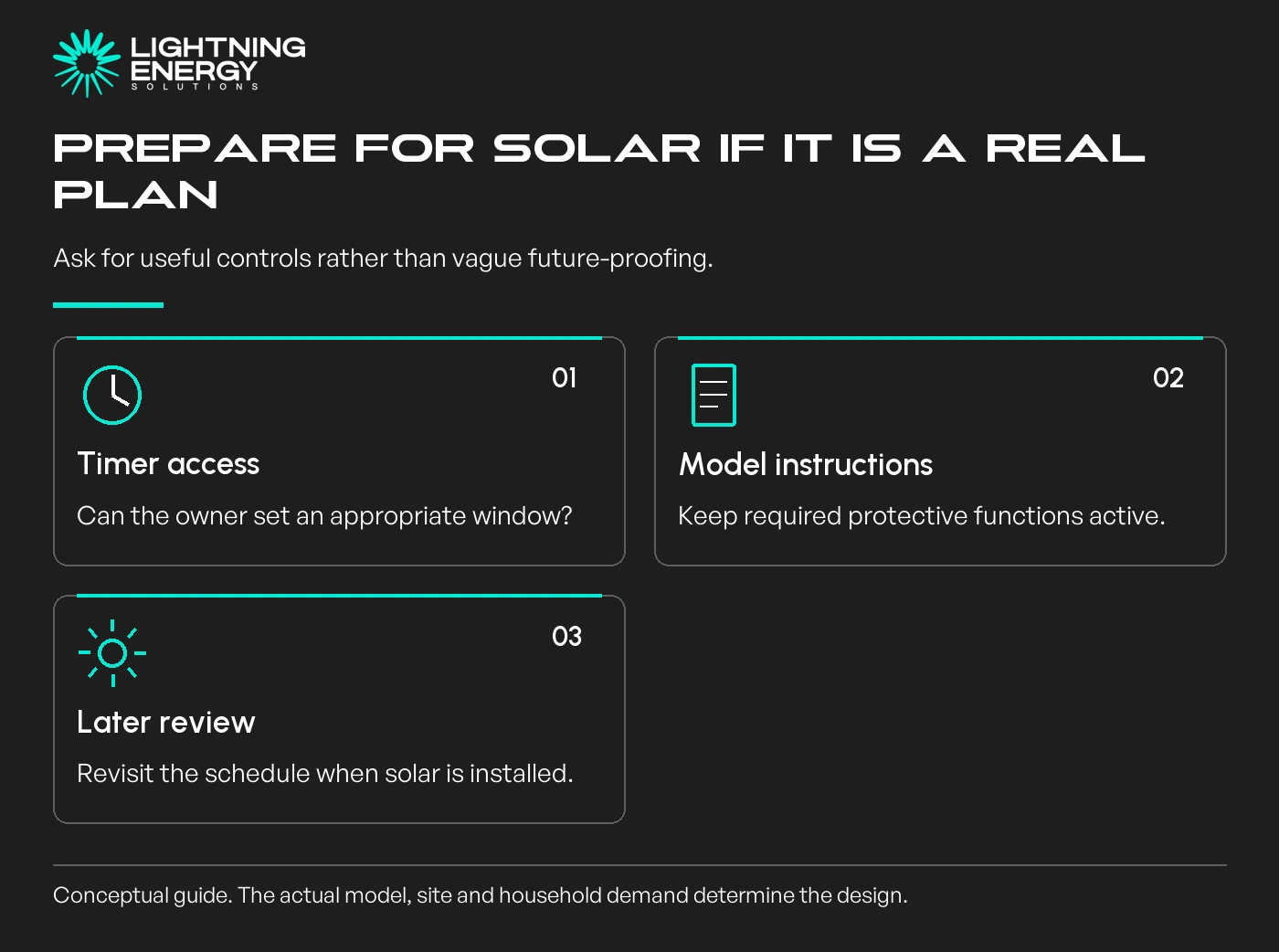 Prepare for solar if it is a real plan. Ask for useful controls rather than vague future-proofing.