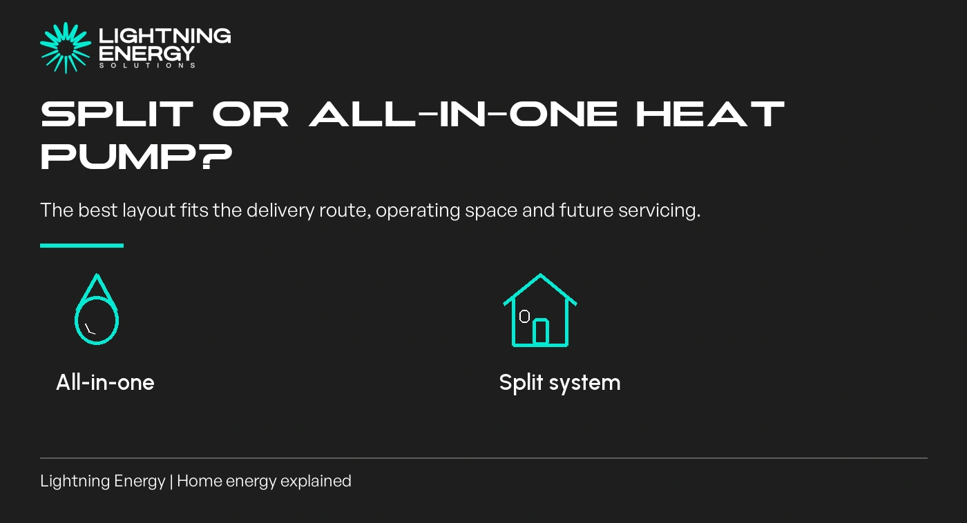 Split or all-in-one heat pump: which suits a small Melbourne property?