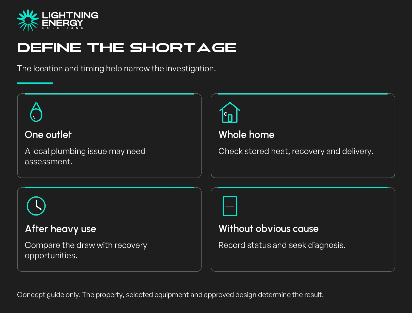 Define the shortage. The location and timing help narrow the investigation.