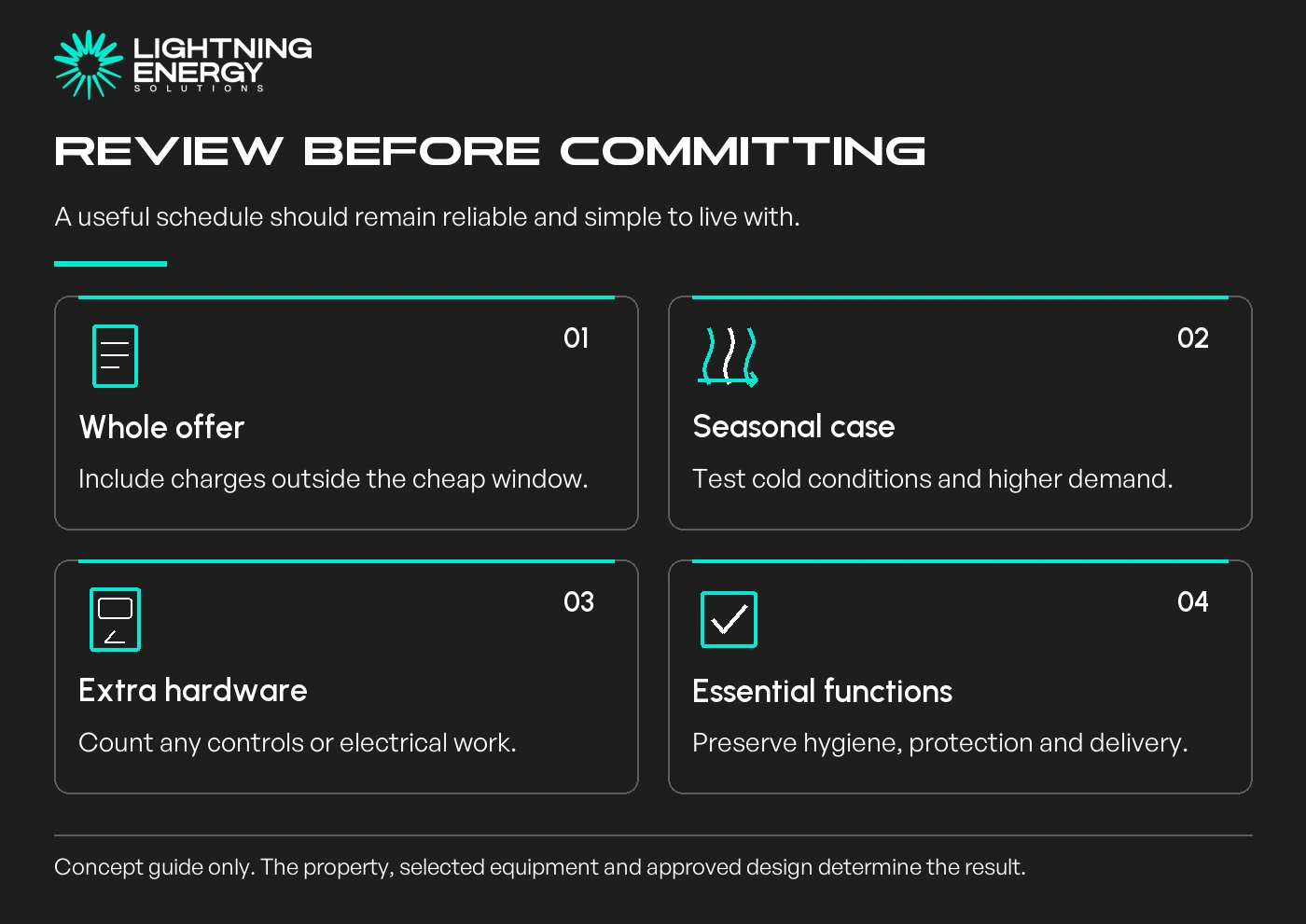 Review before committing. A useful schedule should remain reliable and simple to live with.