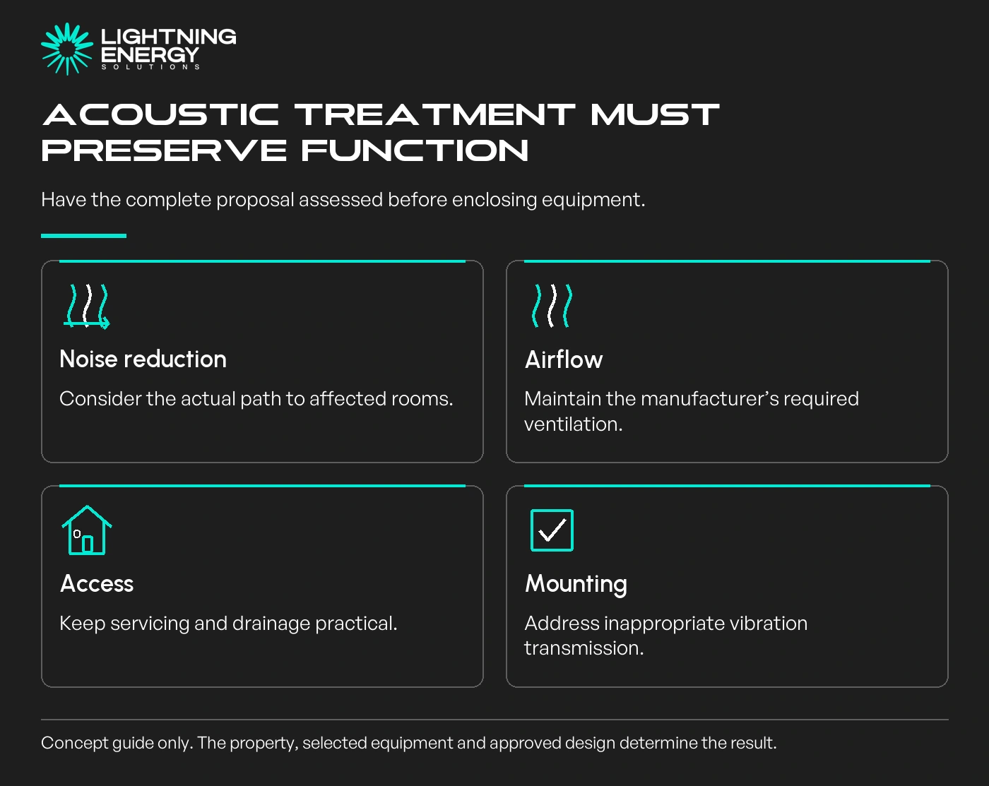 Acoustic treatment must preserve function. Have the complete proposal assessed before enclosing equipment.