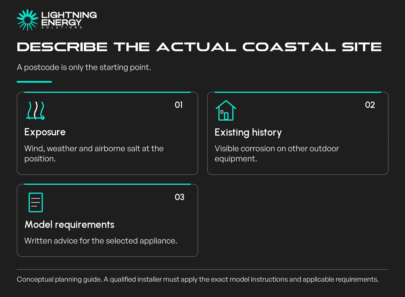 Describe the actual coastal site. A postcode is only the starting point.