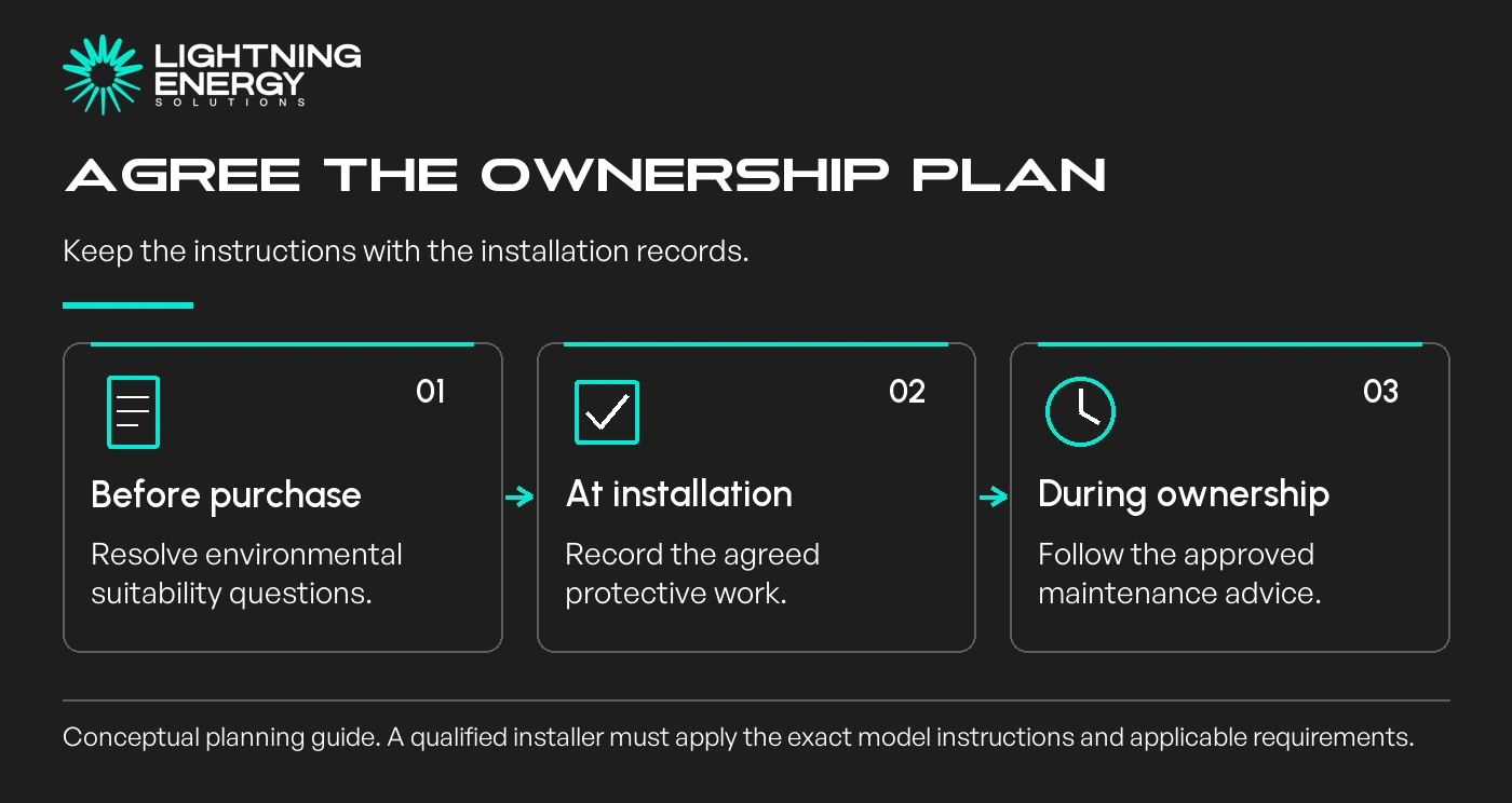 Agree the ownership plan. Keep the instructions with the installation records.