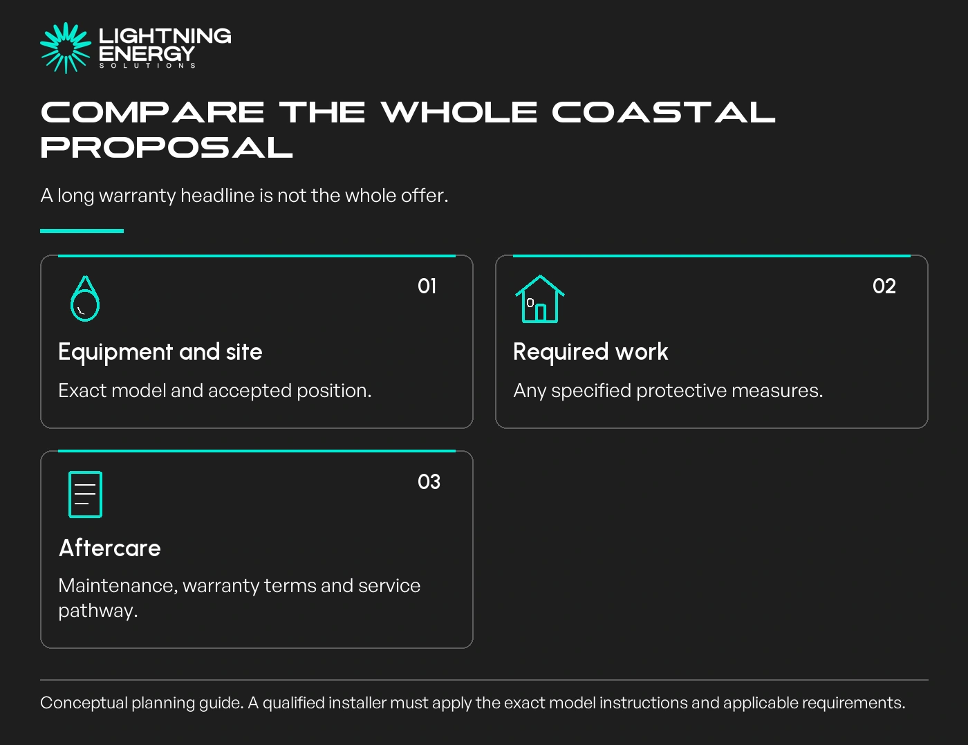 Compare the whole coastal proposal. A long warranty headline is not the whole offer.