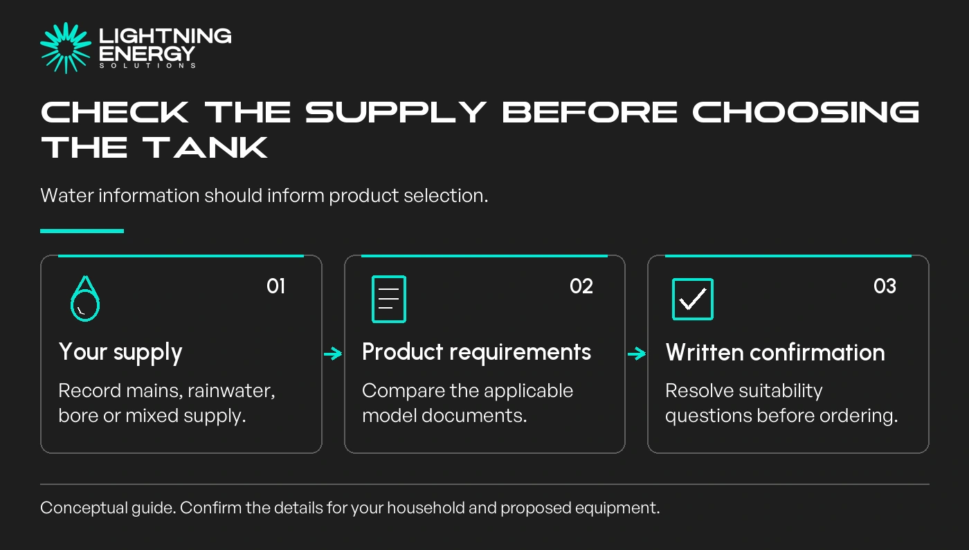 Check the supply before choosing the tank. Water information should inform product selection.
