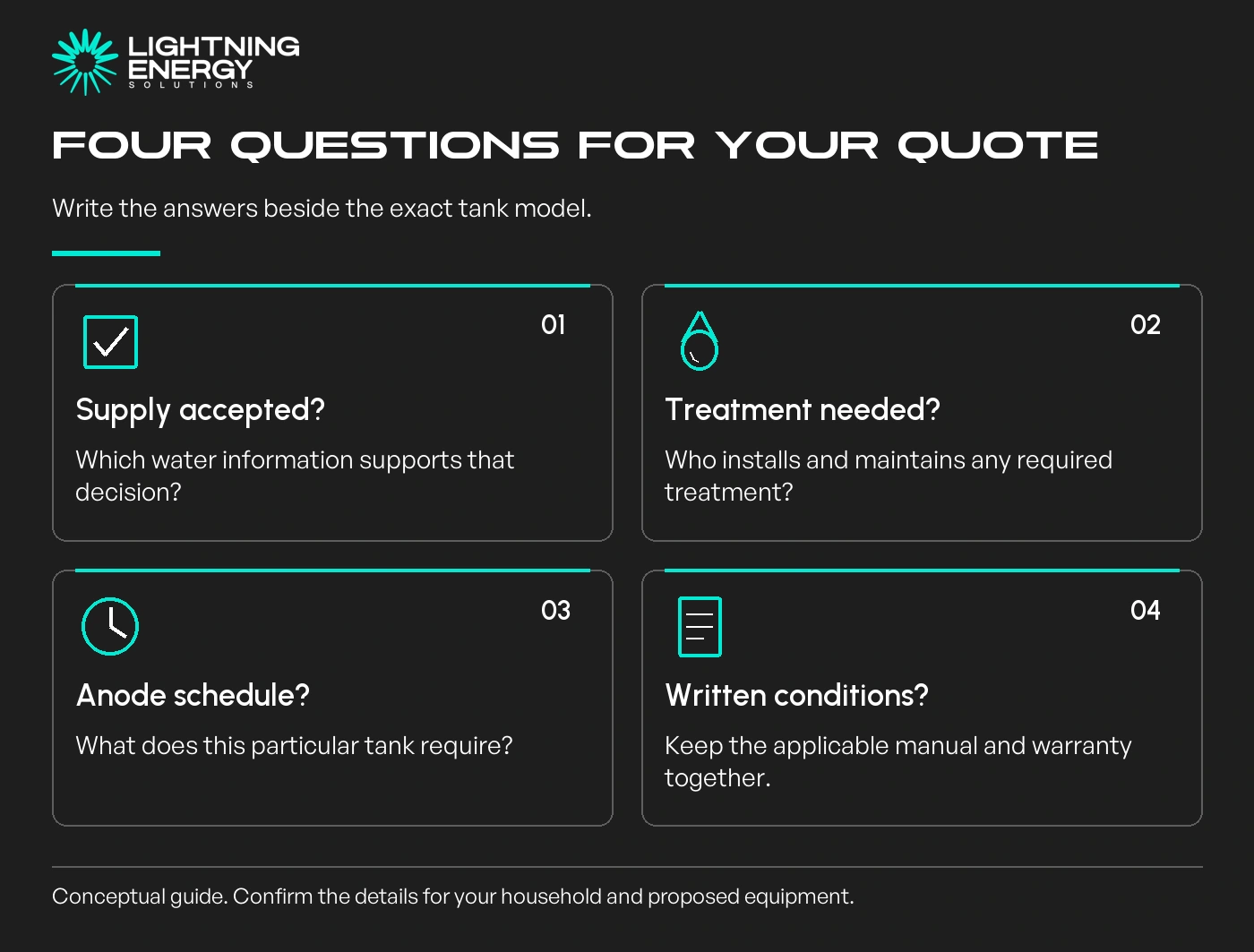 Four questions for your quote. Write the answers beside the exact tank model.