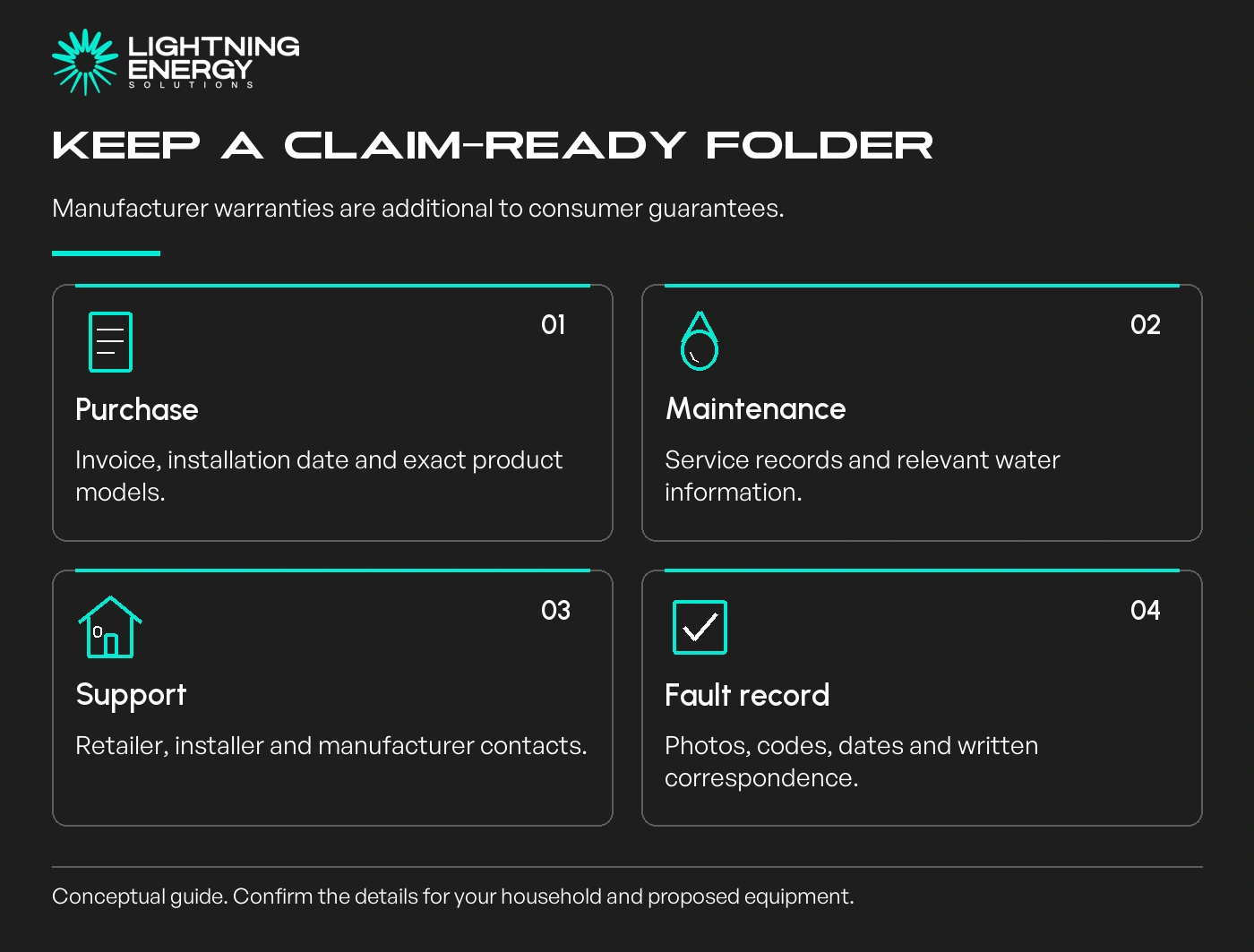 Keep a claim-ready folder. Manufacturer warranties are additional to consumer guarantees.
