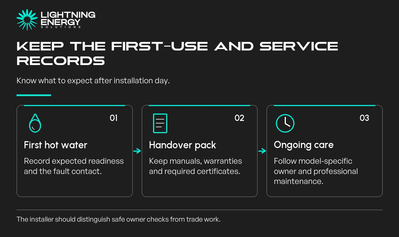 Keep the first-use and service records. First hot water: Record expected readiness and the fault contact.; Handover pack: Keep manuals, warranties and required certificates.; Ongoing care: Follow model-specific owner and professional maintenance.