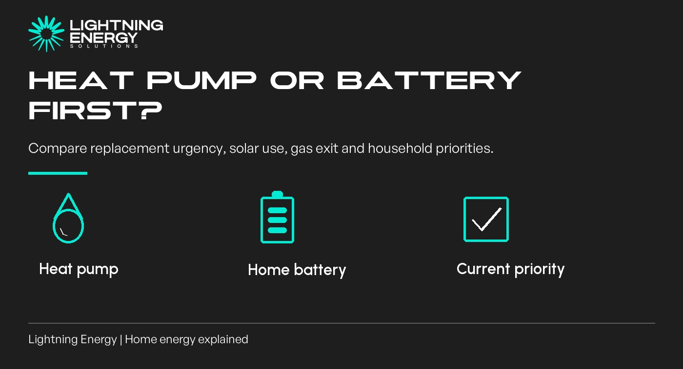 Heat pump or home battery first?